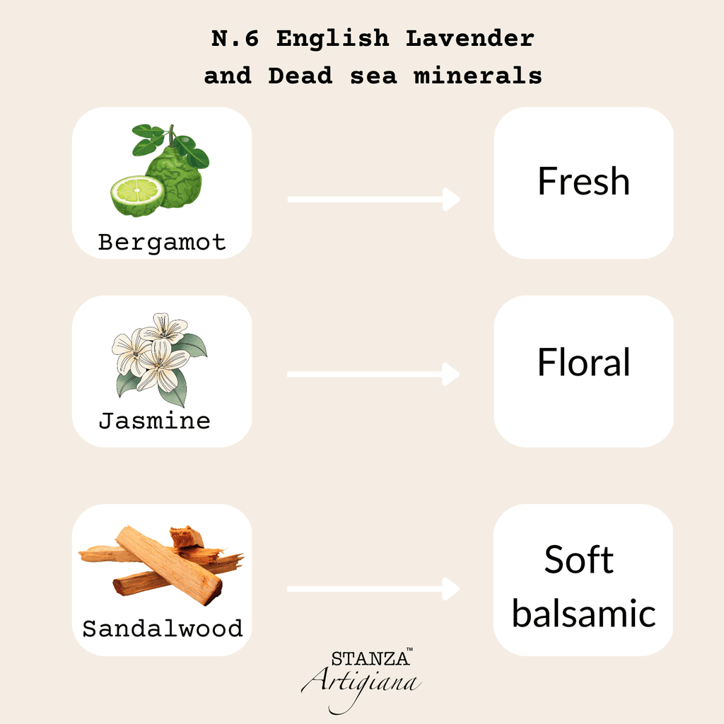 N.6 English Lavender & Dead Sea Minerals Soy Candle